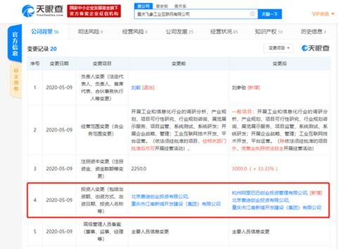 阿里投资重庆飞象工业互联网 持股25 注资增幅33